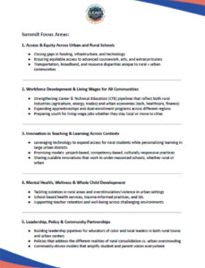 LEAD Education Summit Presentation Categories